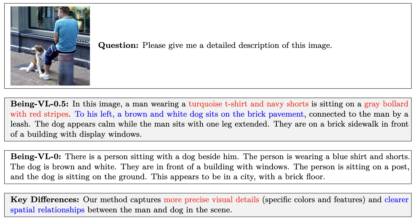 Case 1