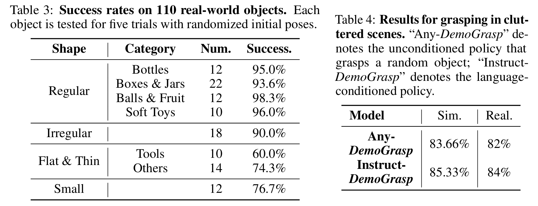 real-success